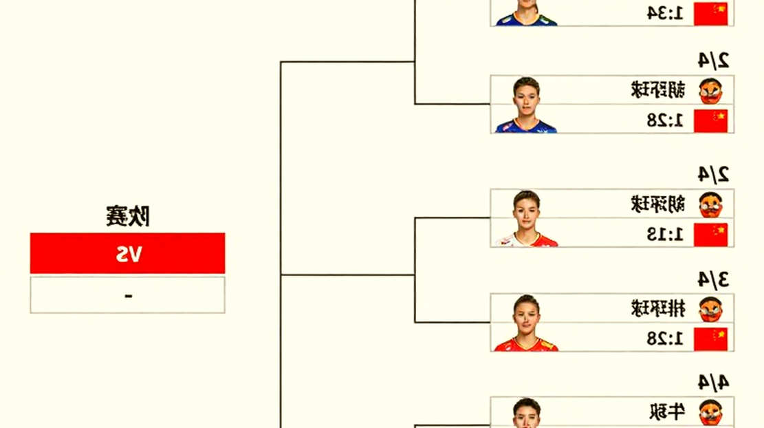 Khoảng trống 16-19: nơi badminton Việt Nam để tuột tài năng